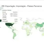 Tarifaço americano e a perdas para São Leopoldo